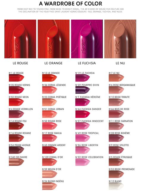 ysl lipstick maket|ysl lipstick color chart.